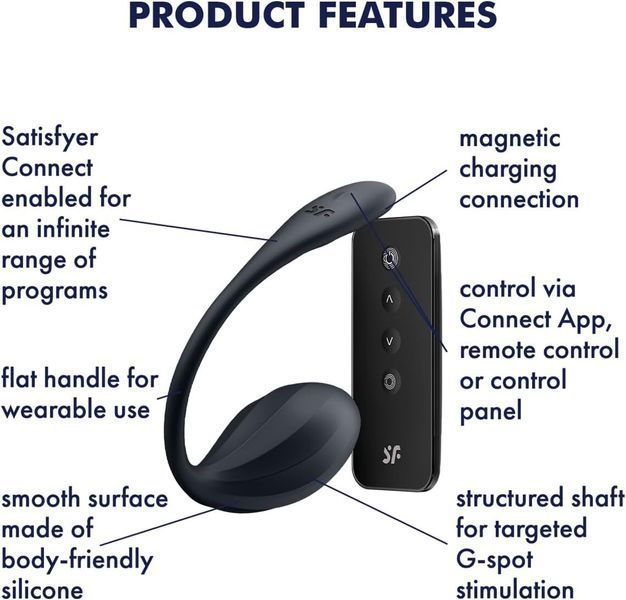 Смарт-віброяйце Satisfyer Ribbed Petal Connect App Black, керування зі смартфона, пульт ДК SX1221 фото